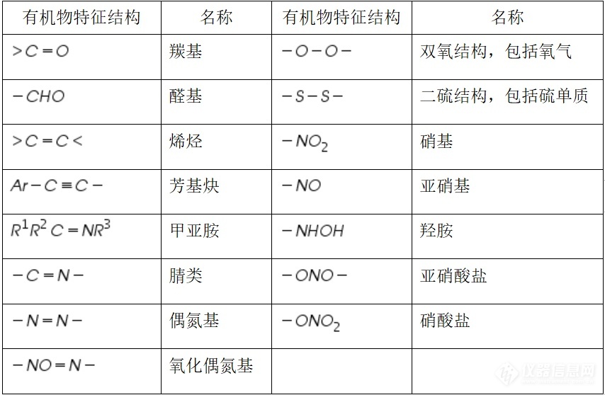 1628586321673_6557C012-C63E-4f9a-9A9E-CE150F1E1B46.png 1628586321673_6557C012-C63E-4f9a-9A9E-CE150F1E1B46.png